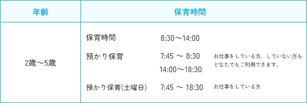 入園募集