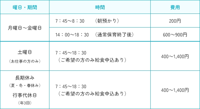 預かり保育