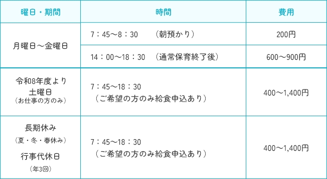 預かり保育