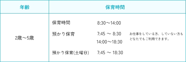 入園募集